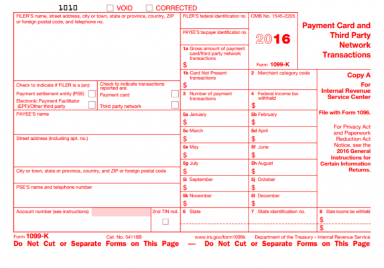 Irs Form 1099 K What Your Online Business Needs To Know Audits 8295