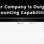 7 Signal’s Your Company Is Outgrowing Its Accounting Capabilities