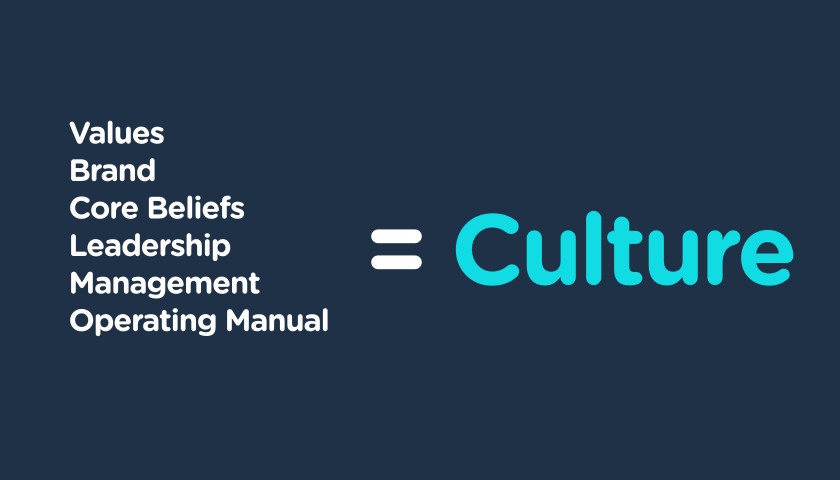 culture.-values