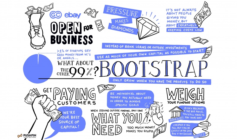 bootstrapping-your-startup
