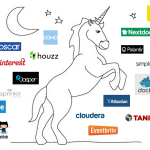 how-to-scale-your-startup-into-a-unicorn-1-billion-valuation-company