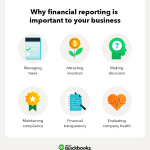 importance-of-financial-reporting-for small business