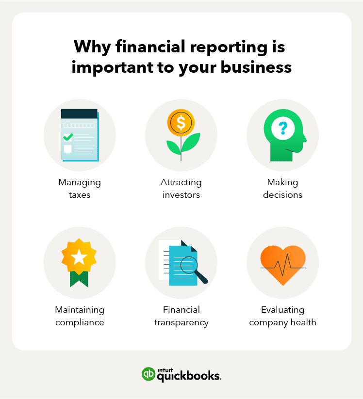 Understanding Financial Statements Reports For Small Businesses To 