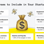 How to Plan Business Budget for a Startup