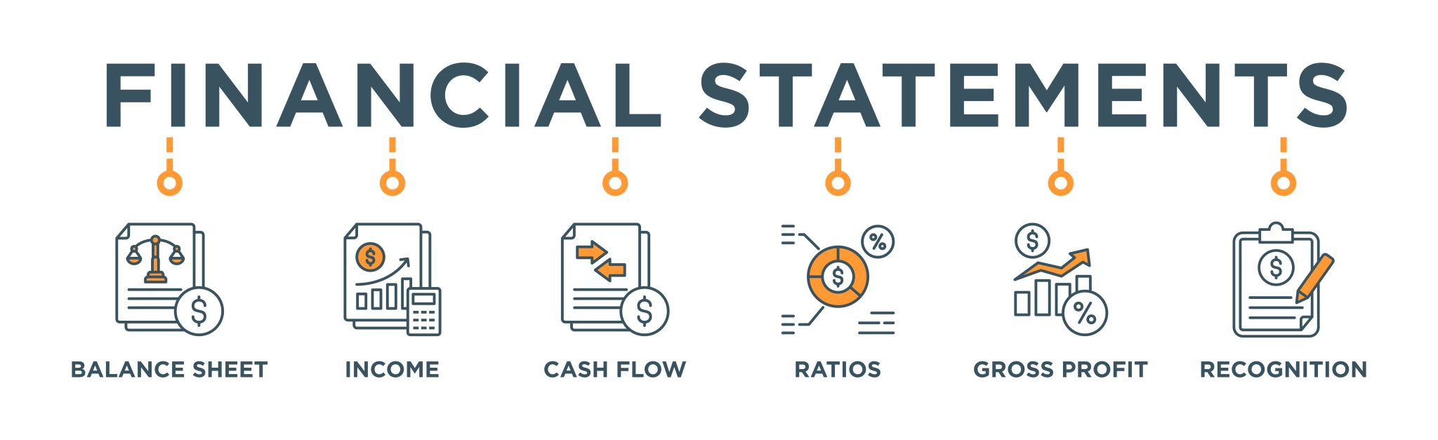 How a Startup can use financial statements to Manage Cash Flow & avoid ...