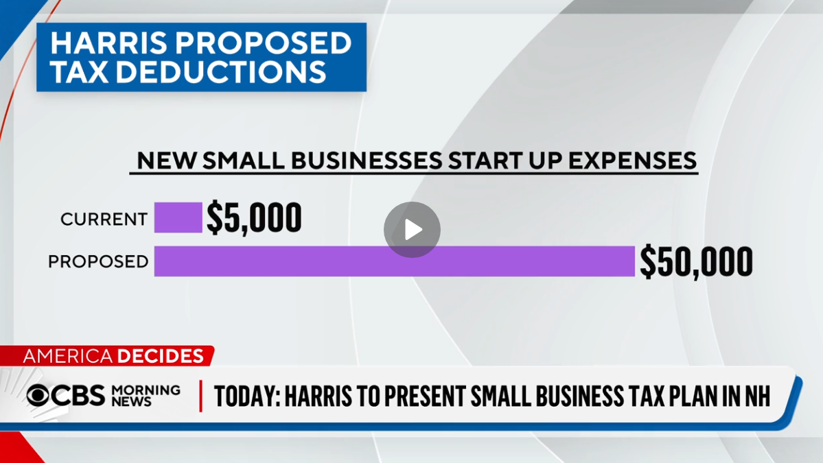 Kamala Harris Unveils Plan for $50,000 Small Business Tax Deduction For Startup Expenses